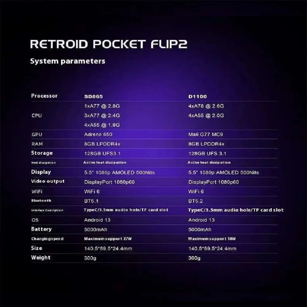 Retroid Pocket Flip 2 Handheld - Gaming Console Deals recensie en prijs