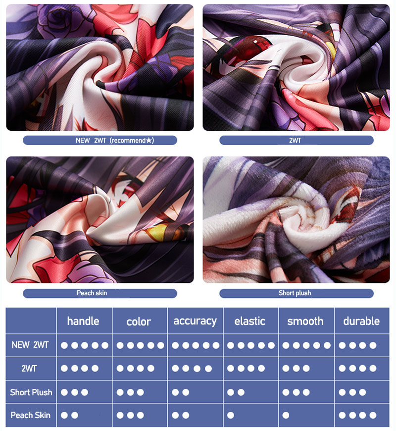 Oyama Mahiro Dakimakura Hing B - Gaming Console Case recensie en prijs