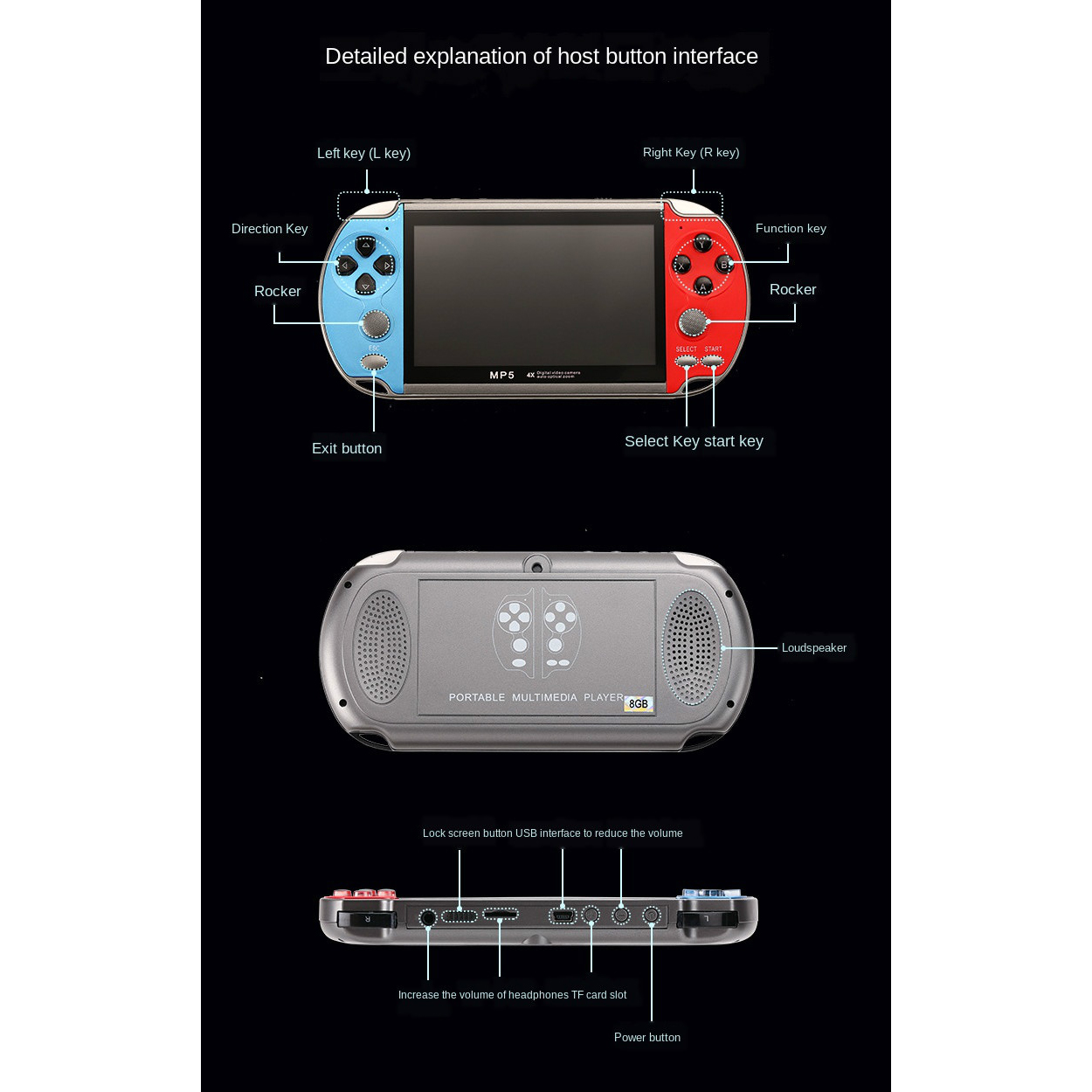 Gaming Draagbare Handheld Retr - Gaming Console Under 1000 recensie en prijs