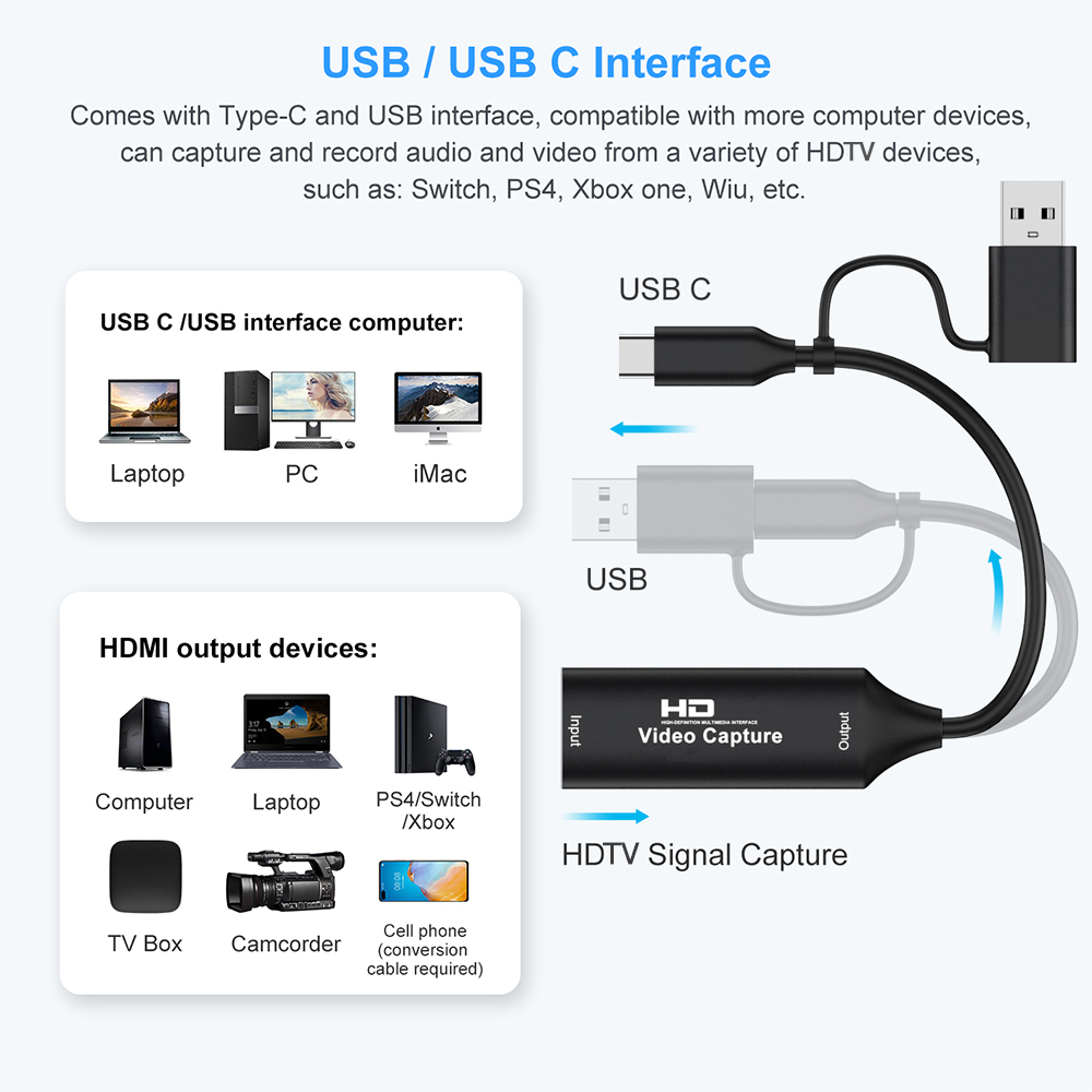 4K HDMI-compatibele USB Video  - Gaming Console Pc recensie en prijs